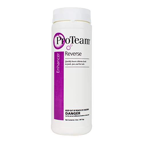 Proteam Reverse-2LB Bottle for Quick Chlorine Reduction