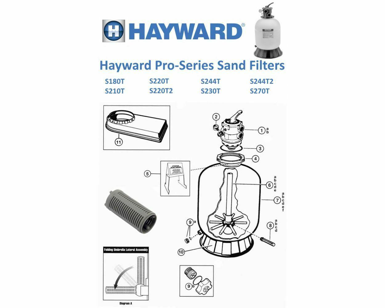 Hayward GMX600F Pro Series Sand Filter Valve Tank Oring